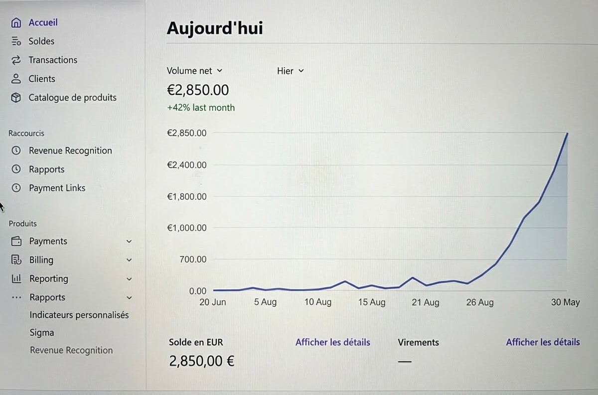 Dashboard Stripe — Suivi des ventes et revenus en ligne